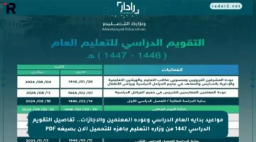 مواعيد بداية العام الدراسي وعودة المعلمين والإجازات.. تفاصيل التقويم الدراسي 1447 من وزارة التعليم جاهزة للتحميل الآن بصيغة PDF